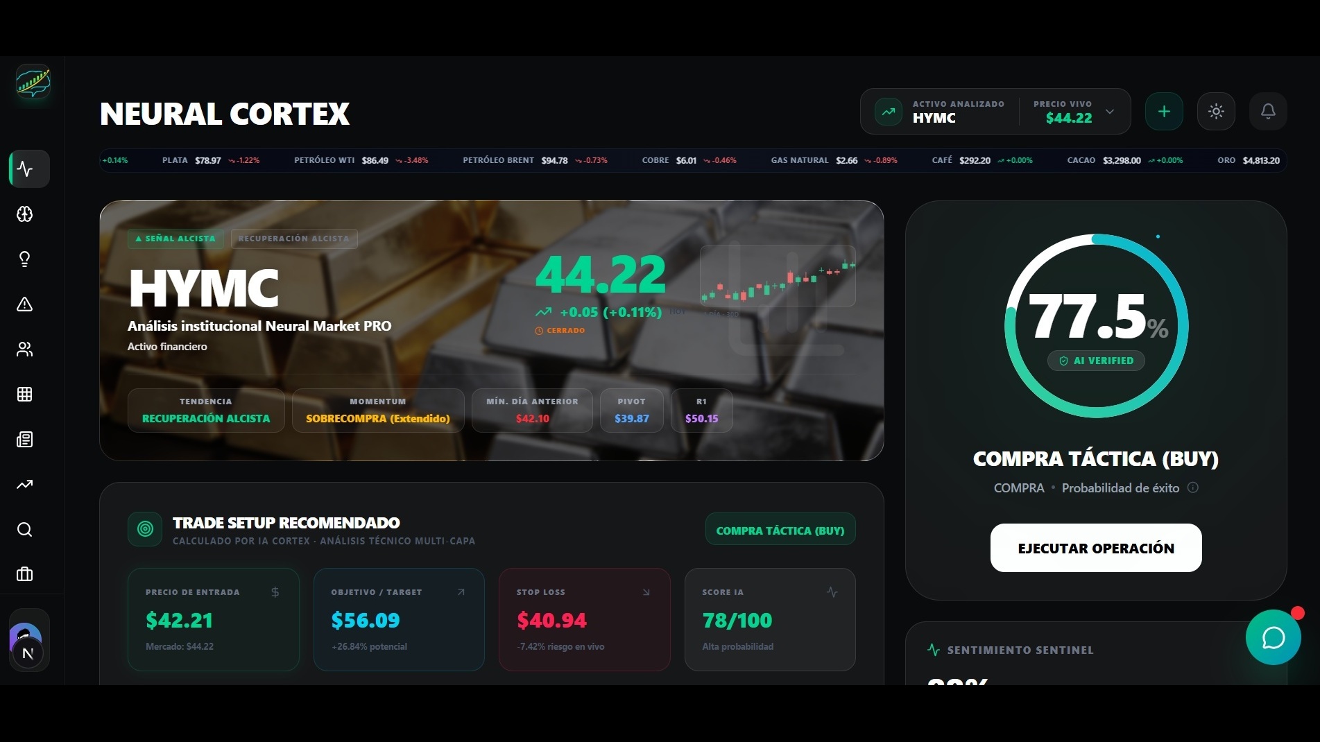Neural System Market PRO